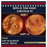 1973-d Lincoln Cent TOP POP! 1c ms67+ rd SEGS