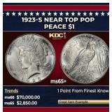 1923-s Peace Dollar Near Top Pop $1 ms65+ SEGS