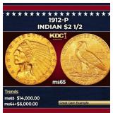 1912-p Gold Indian Quarter Eagle $2 1/2 ms65 SEGS