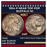 1934-p Buffalo Nickel Near Top Pop 5c ms67 SEGS