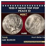 1935-p Peace Dollar Near Top Pop $1 ms66 SEGS