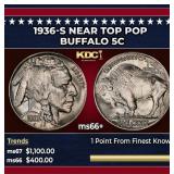 1936-s Buffalo Nickel Near Top Pop 5c ms66+ SEGS