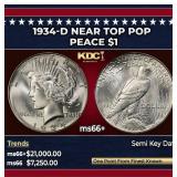 1934-d Peace Dollar Near Top Pop $1 ms66+ SEGS