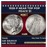 1928-p Peace Dollar Near Top Pop $1 ms66 SEGS