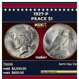 1927-p Peace Dollar $1 Grades ms64+