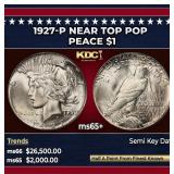 1927-p Peace Dollar Near Top Pop $1 ms65+ SEGS