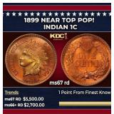 1899 Indian Cent Near Top Pop! 1c ms67 rd SEGS