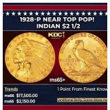 1928-p Gold Indian Quarter Eagle Near Top Pop! $2