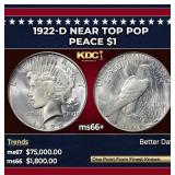 1922-d Peace Dollar Near Top Pop $1 ms66+ SEGS