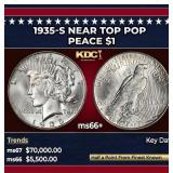 1935-s Peace Dollar Near Top Pop $1 ms66+ SEGS