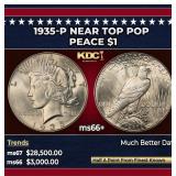 1935-p Peace Dollar Near Top Pop $1 ms66+ SEGS