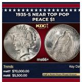 1935-s Peace Dollar Near Top Pop $1 ms66+ SEGS