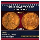 1933-d Lincoln Cent Near Top Pop 1c ms67 rd SEGS