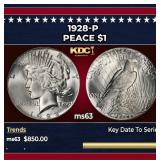 1928-p Peace Dollar $1 Grades ms63