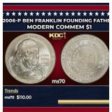 2006-P Ben Franklin Founding Father Modern Commem