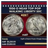 1936-d Walking Liberty Half Dollar Near Top Pop 50