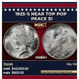 1925-s Peace Dollar Near Top Pop $1 ms64+ SEGS