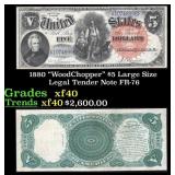 1880 $5 Large Size Legal Tender Note "WoodChopper"