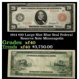 1914 $20 Large Size Blue Seal Federal Resrve Note