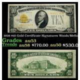1928 $10 Gold Certificate Signatures Woods/Mellon