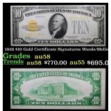 1928 $10 Gold Certificate Signatures Woods/Mellon
