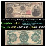 1891 $2 Treasury Note Grades vf+ Signatures Tillma