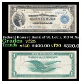 1918 $1 National Currency "Flying Eagle" Federal R
