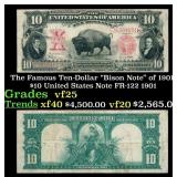 The $10 United States Note Famous Ten-Dollar "Biso