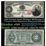 1890 $2 Treasury Note General James 