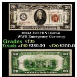 1934A $20 FRN Hawaii WWII Emergency Currency Grade