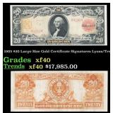 1905 $20 Large Size Gold Certificate Grades xf Sig