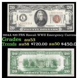 1934A $20 FRN Hawaii WWII Emergency Currency Grade