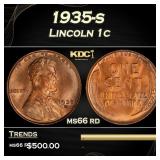 1935-s Lincoln Cent 1c Grades ms66 rd
