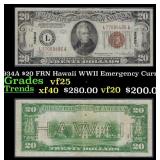 1934A $20 FRN Hawaii WWII Emergency Currency Grade