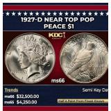 1927-d Peace Dollar Near Top Pop $1 ms66 SEGS