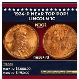 1924-p Lincoln Cent Near Top Pop! 1c ms66+ rd SEGS