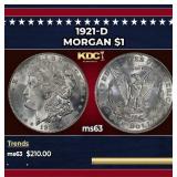 1921-d Morgan Dollar $1 Grades Select Unc