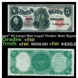 1907 $5 Large Size Legal Tender Note "WoodChopper"