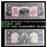 The $10 United States Note Famous Ten-Dollar "Biso
