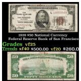 1929 $50 National Currency Federal Reserve Bank of