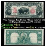 The $10 United States Note Famous Ten-Dollar "Biso