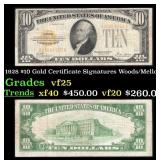 1928 $10 Gold Certificate Signatures Woods/Mellon