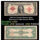 1923 $1 United States Note Grades vf+ Signatures S
