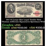 1917 $2 Large Size Legal Tender Note Thomas Jeffer