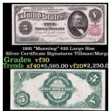 1891 $20 Large Silze Silver Certificate "Manning"