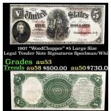 1907 $5 Large Size Legal Tender Note "WoodChopper"