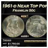 1961-d Franklin Half Dollar Near Top Pop 50c ms66+