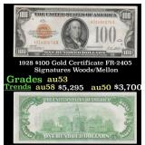 1928 $100 Gold Certificate FR-2405 Signatures Wood
