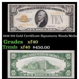 1928 $10 Gold Certificate Signatures Woods/Mellon