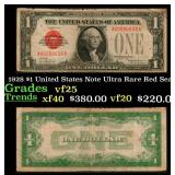 1928 $1 United States Note Ultra Rare Red Seal Gra